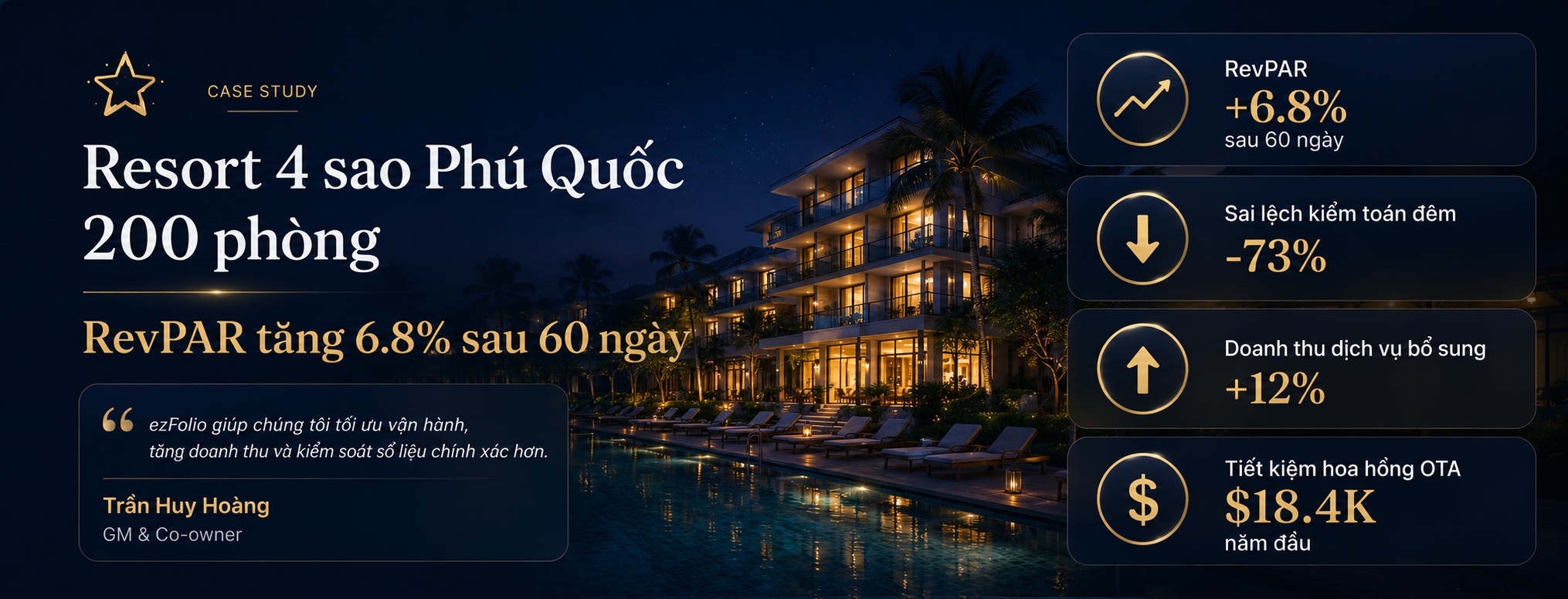 Resort 4 sao Phú Quốc - khách hàng ezFolio